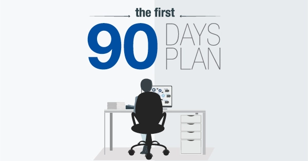 First 90 Days in U.S. Finance Kit